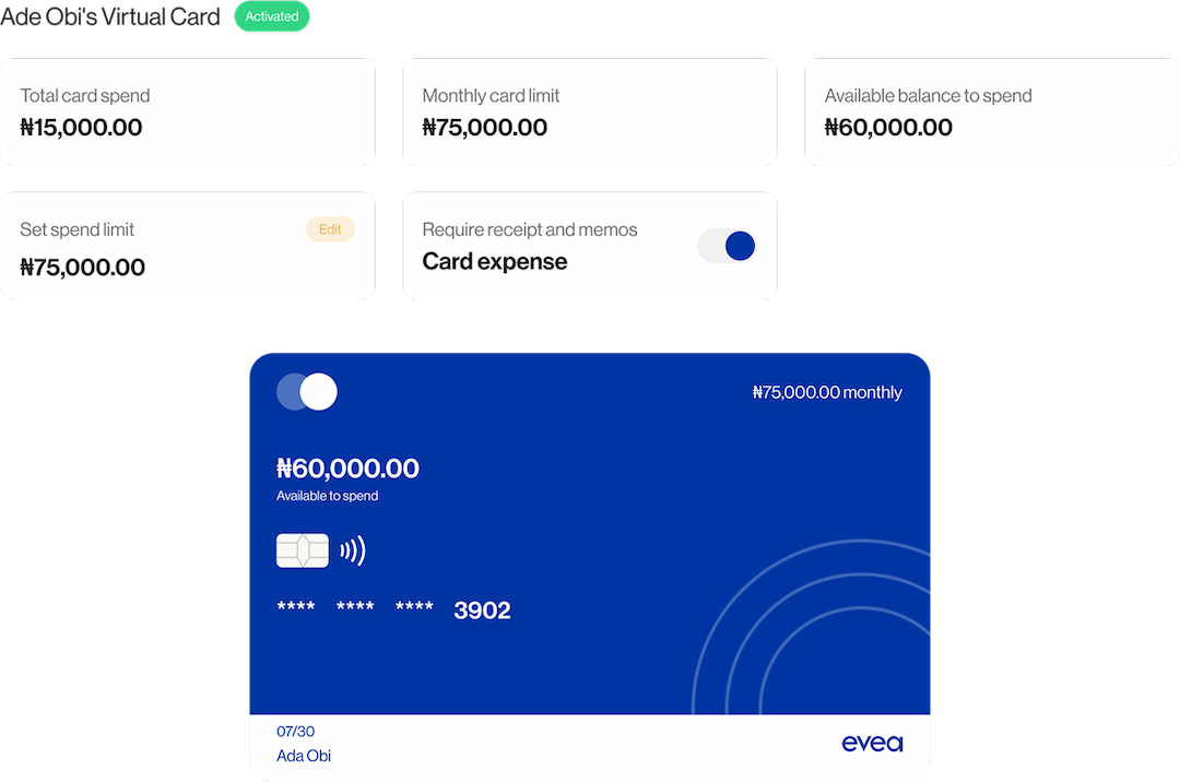 Custom limits and spend controls