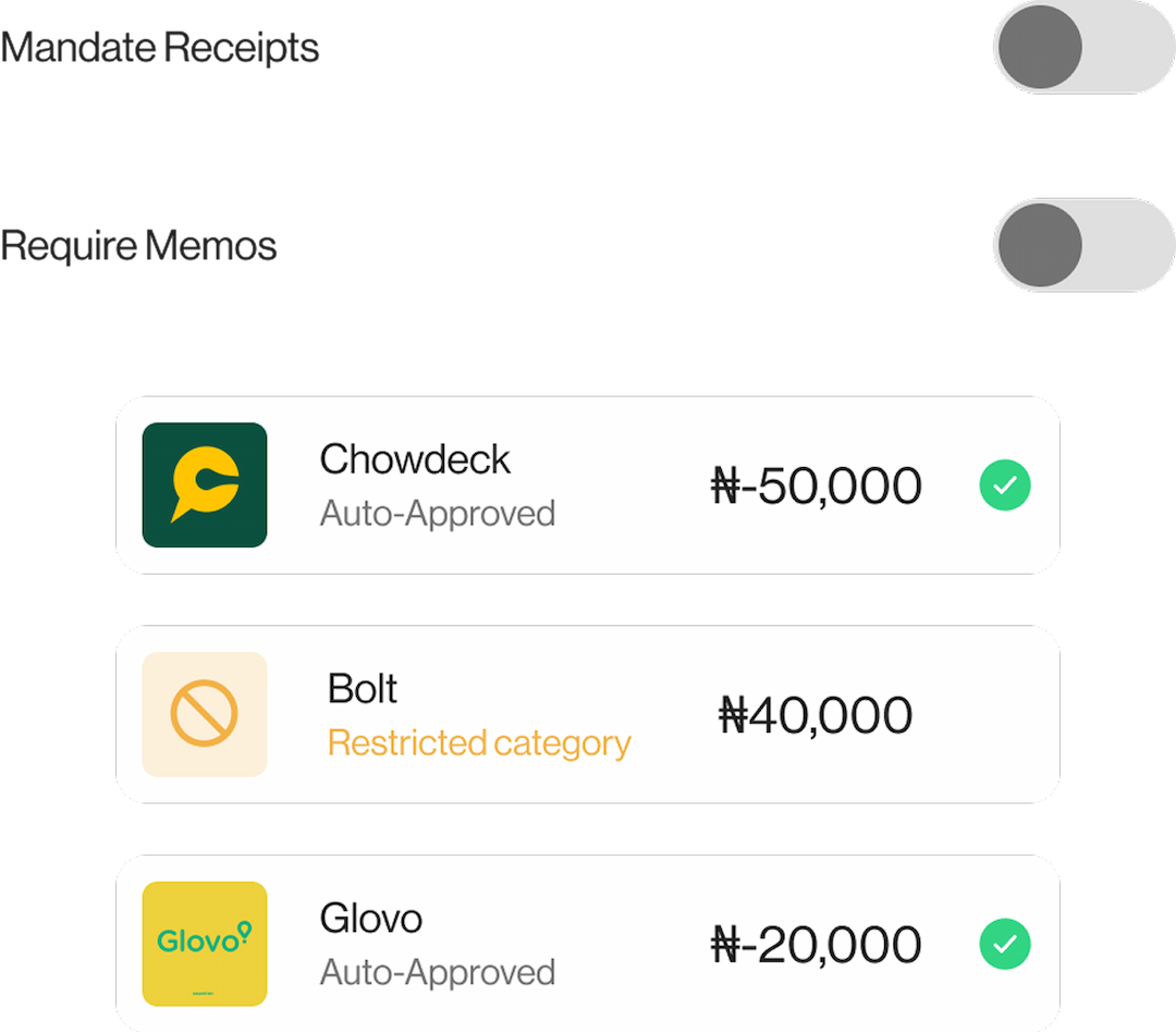Implementing compliance